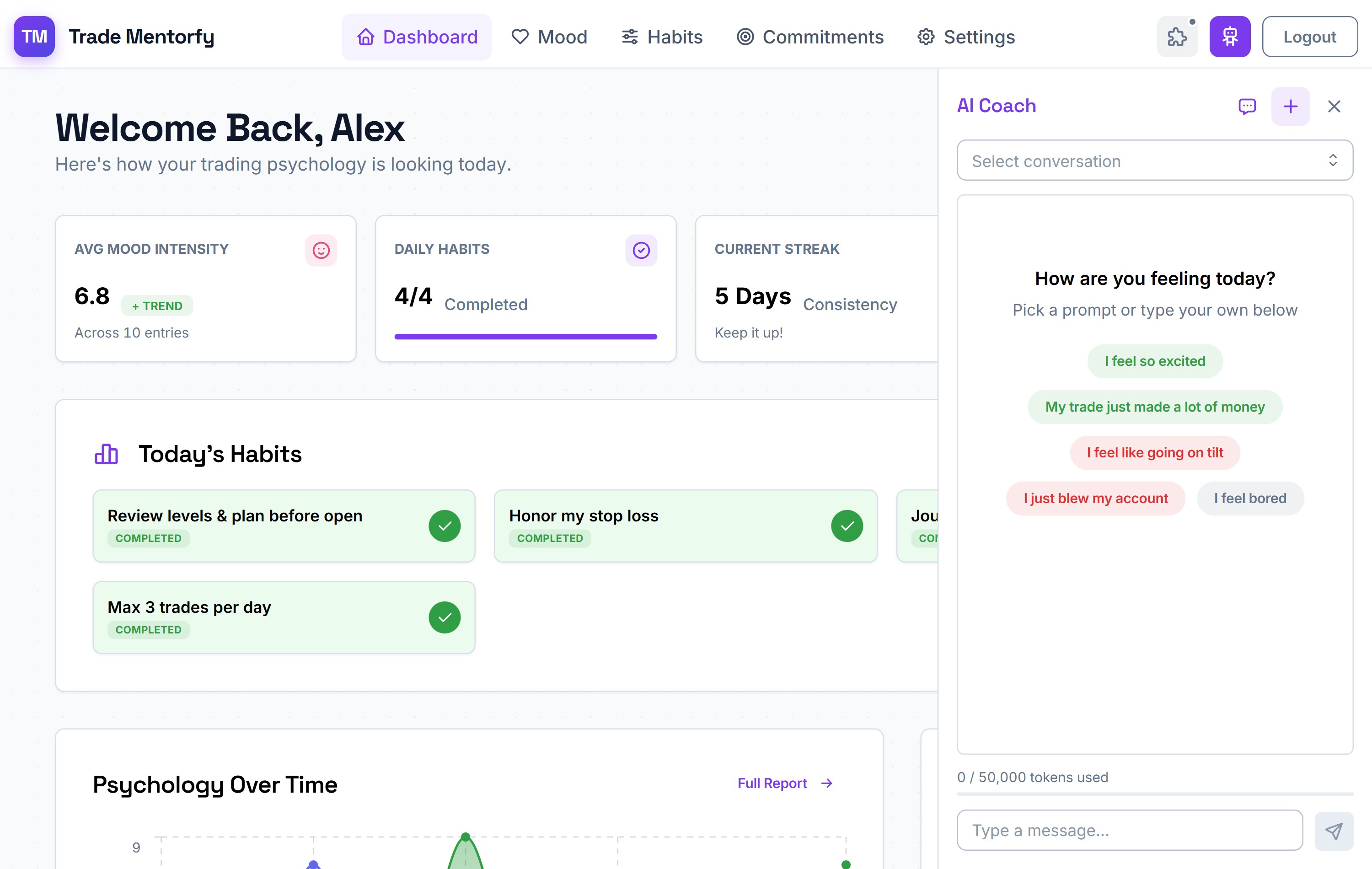 Trade Mentorfy dashboard with the AI Coach panel open