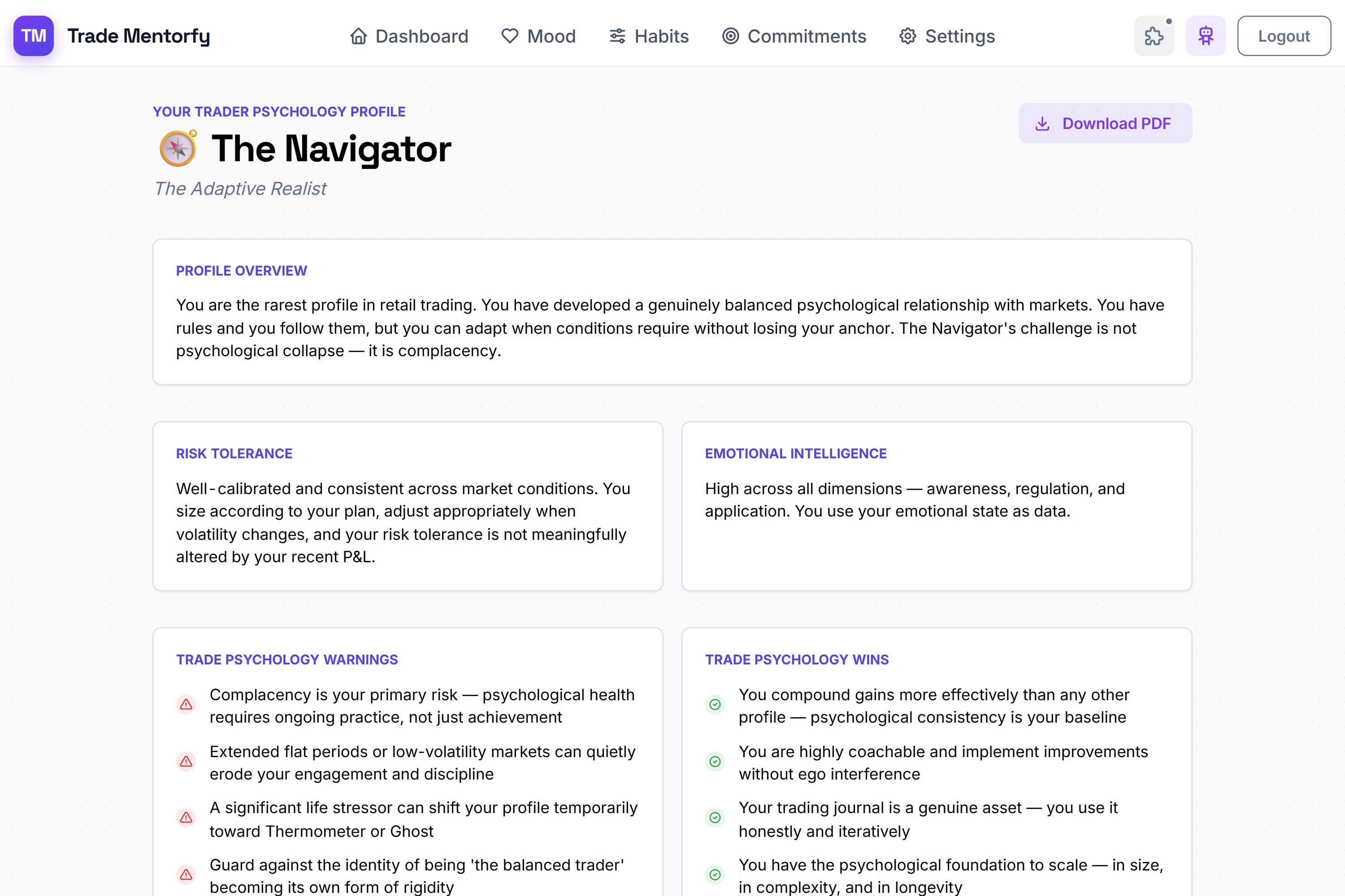 Trade Mentorfy trader profile page for The Navigator archetype